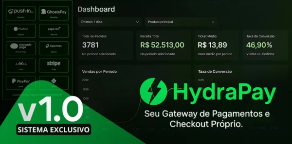 Script Gateway De Pagamento - Checkout - Hydrapay